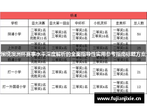 围绕澳洲杯赛事水平深度解析的全面指导性实用参考指南标题方案